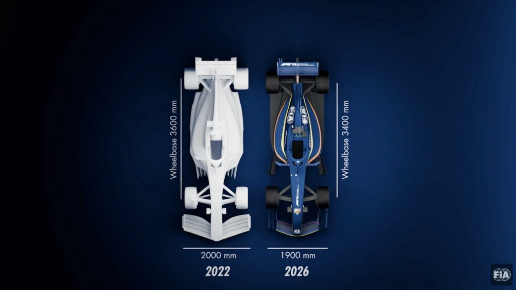 projekt bolidu F1 zgodny z nowymi przepisami technicznymi