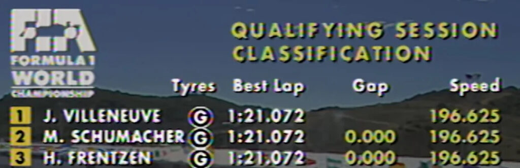 GP Europy 1997 wyniki kwalifikacji