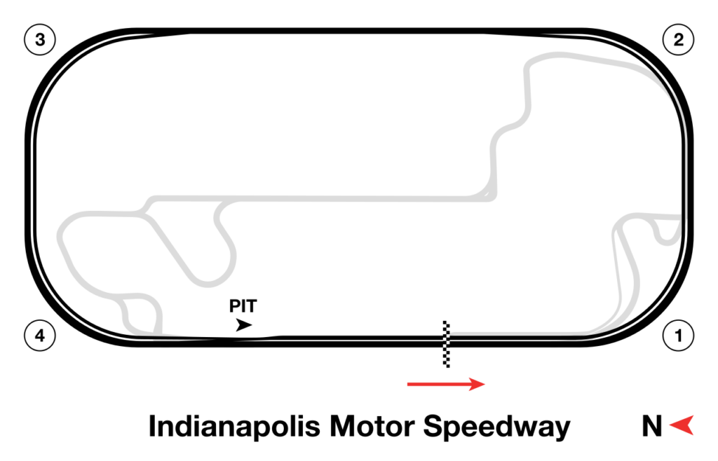 Indianapolis 500 Indianapolis Motor Speedway IndyCar
