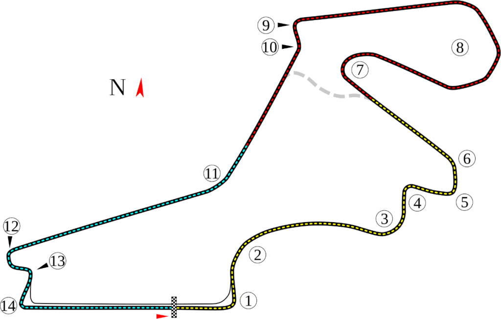 Istanbul Park toru