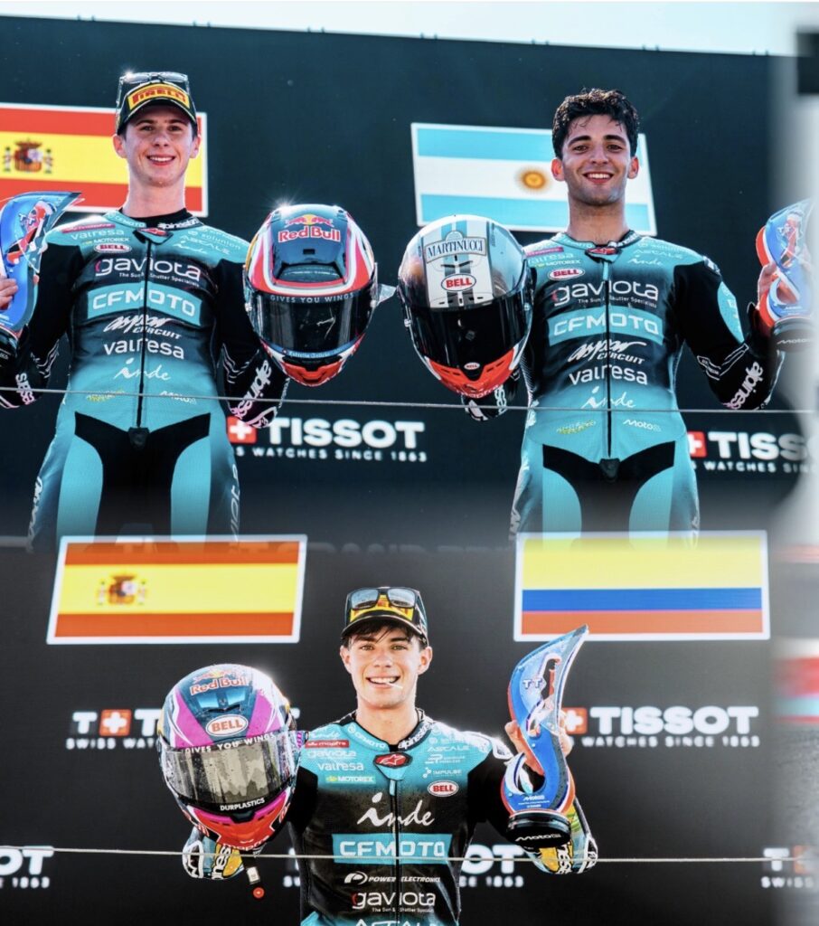 Aspar Team