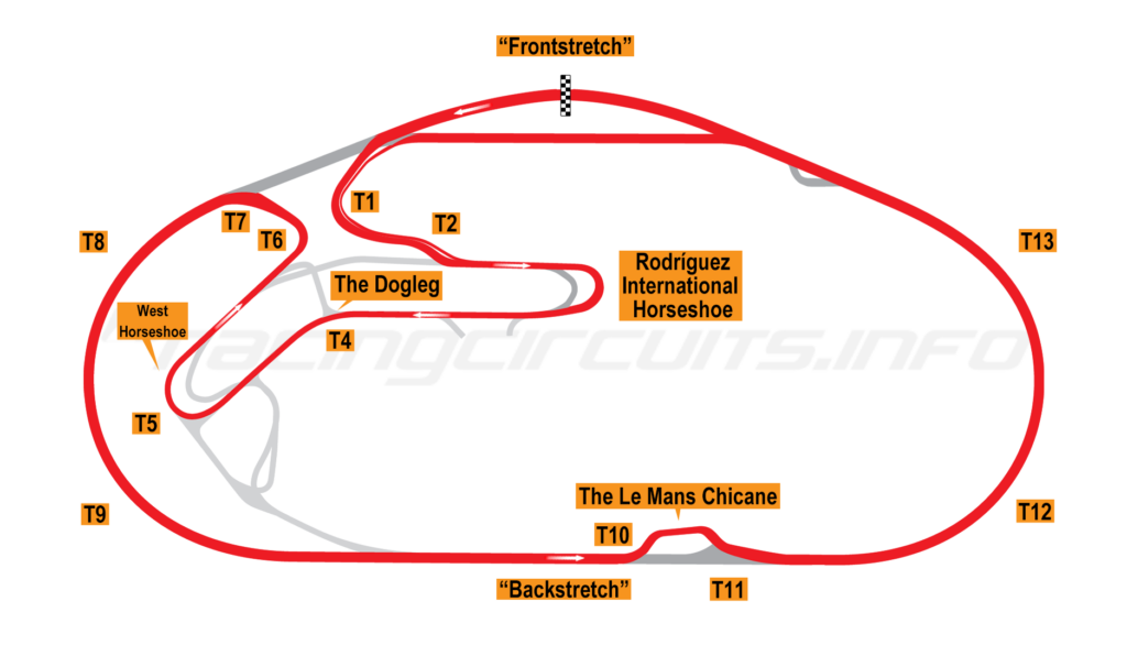 Mapka toru (24 Hours of Daytona)