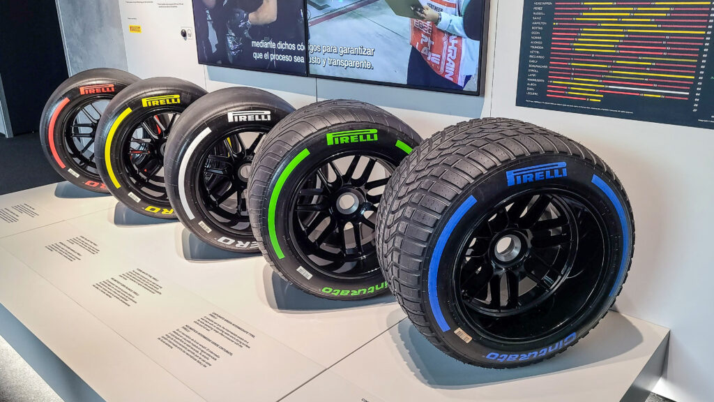 Koszt opon Pirelli