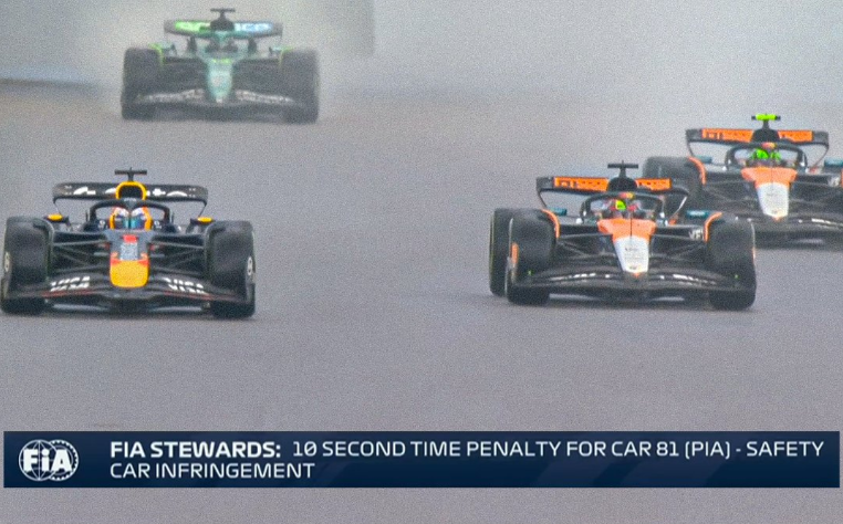 Incydent z udziałem Maxa Verstappena oraz Oscara Piastriego w Grand Prix Wielkiej Brytanii. Źródło: https://x.com/SkySportsF1