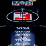 Numery Startowe Kierowców Formuły 1