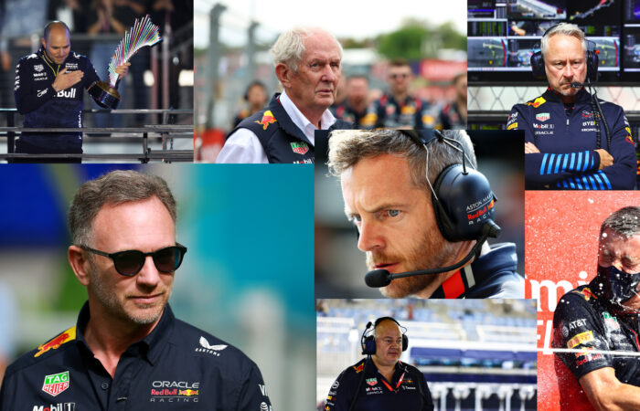 Najważniejsze persony Red Bulla