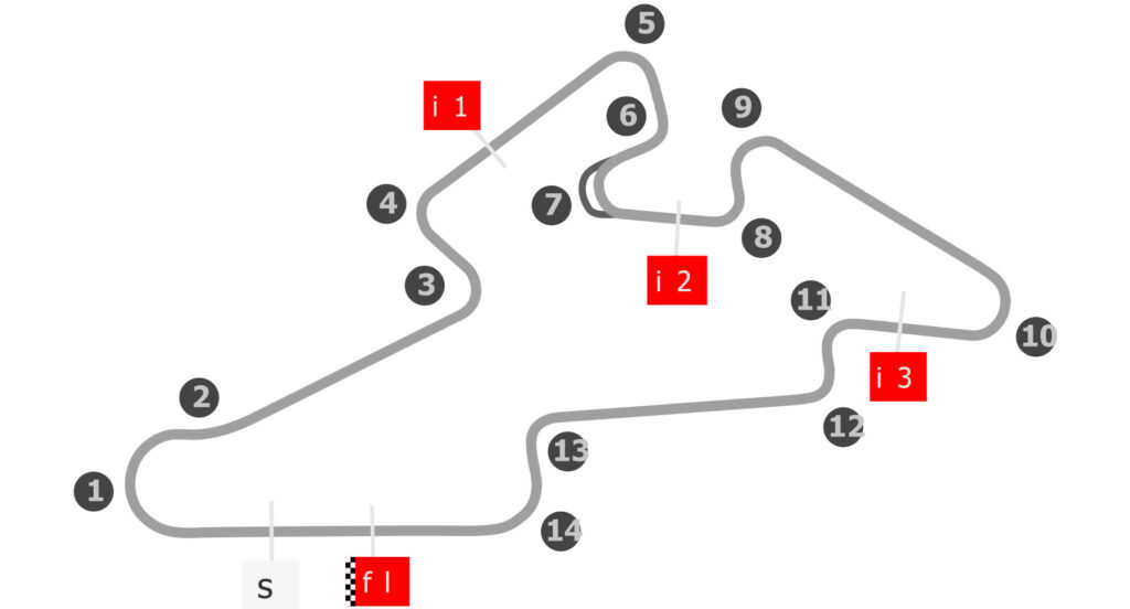 Nitka toru goszczącego Grand Prix Czech MotoGP