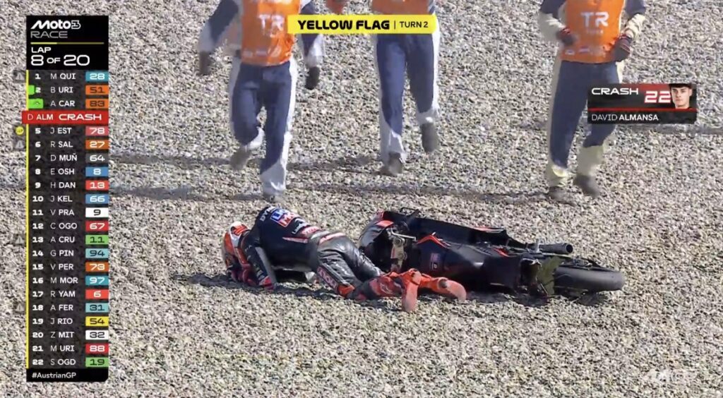 Moto3 Almansa