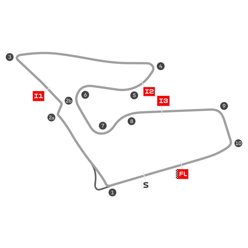 Nitka toru Red Bull Ring, goszczącego Grand Prix Austrii MotoGP