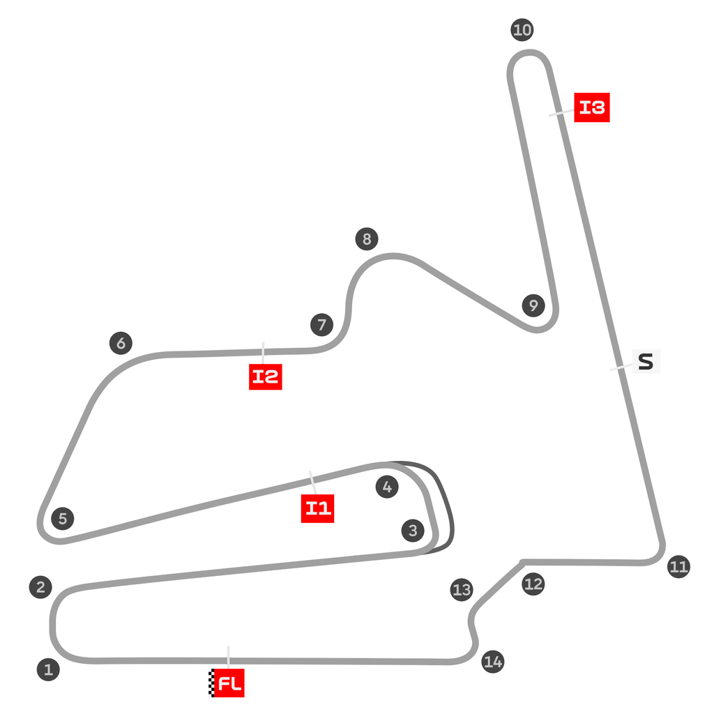 Nitka toru Mobility Resort Motegi, goszczącego Grand Prix Japonii MotoGP