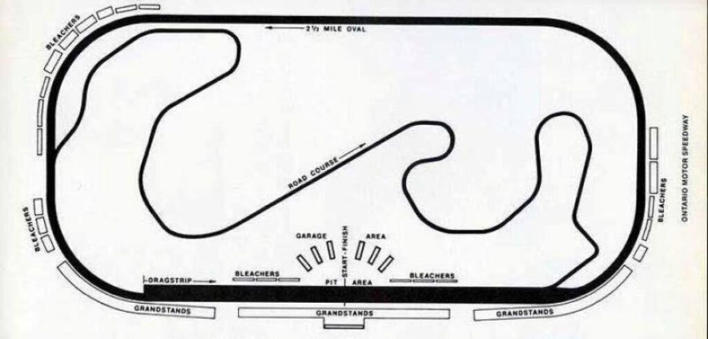 Ontario Motor Speedway Wyścigi F1, które nigdy się nie odbyły