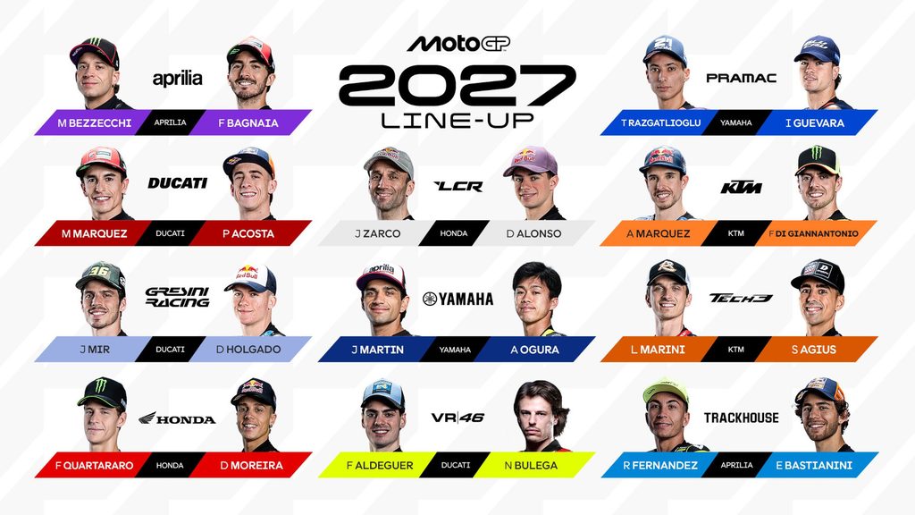 Pełne składy MotoGP 2027