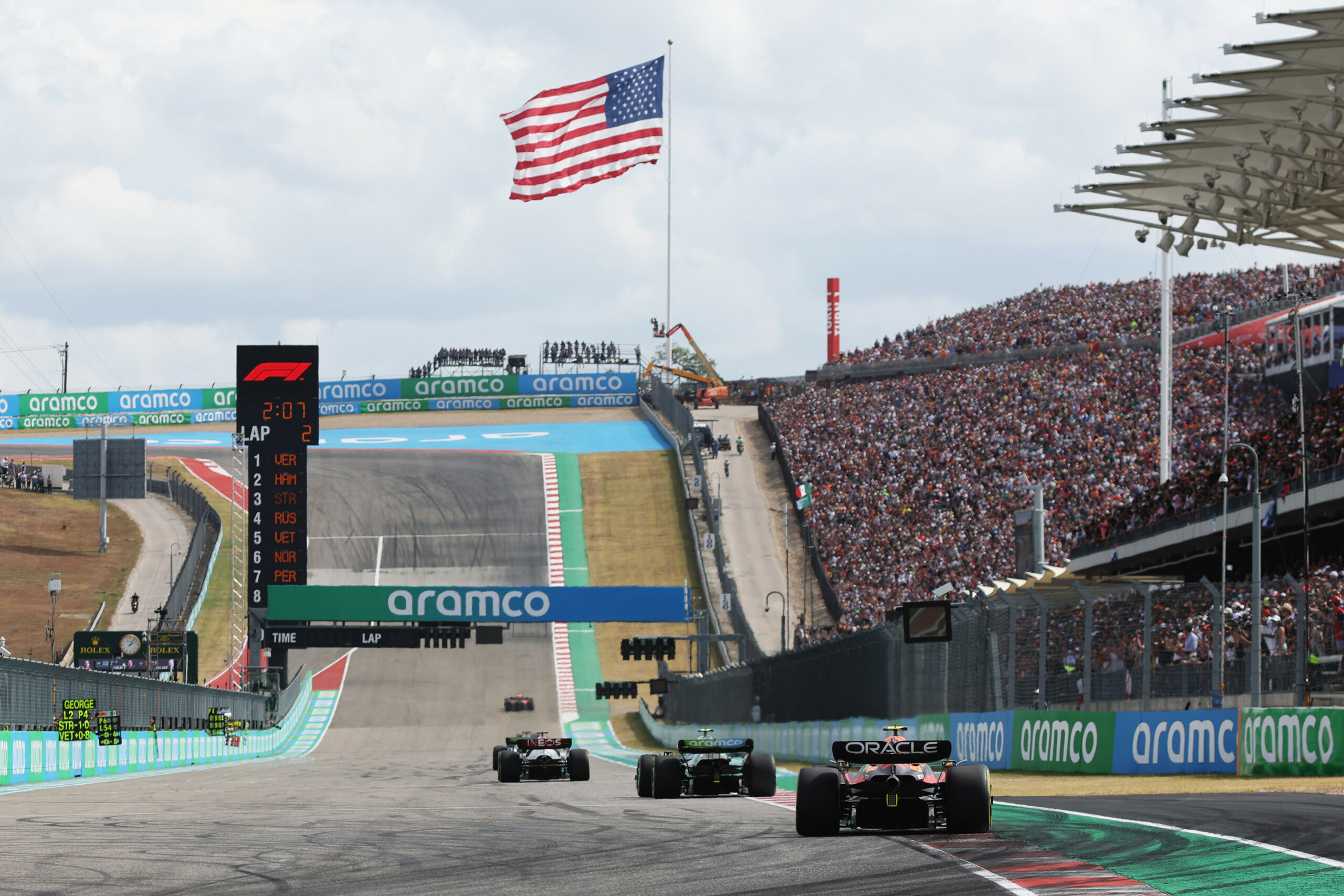 Grand Prix USA | Tor