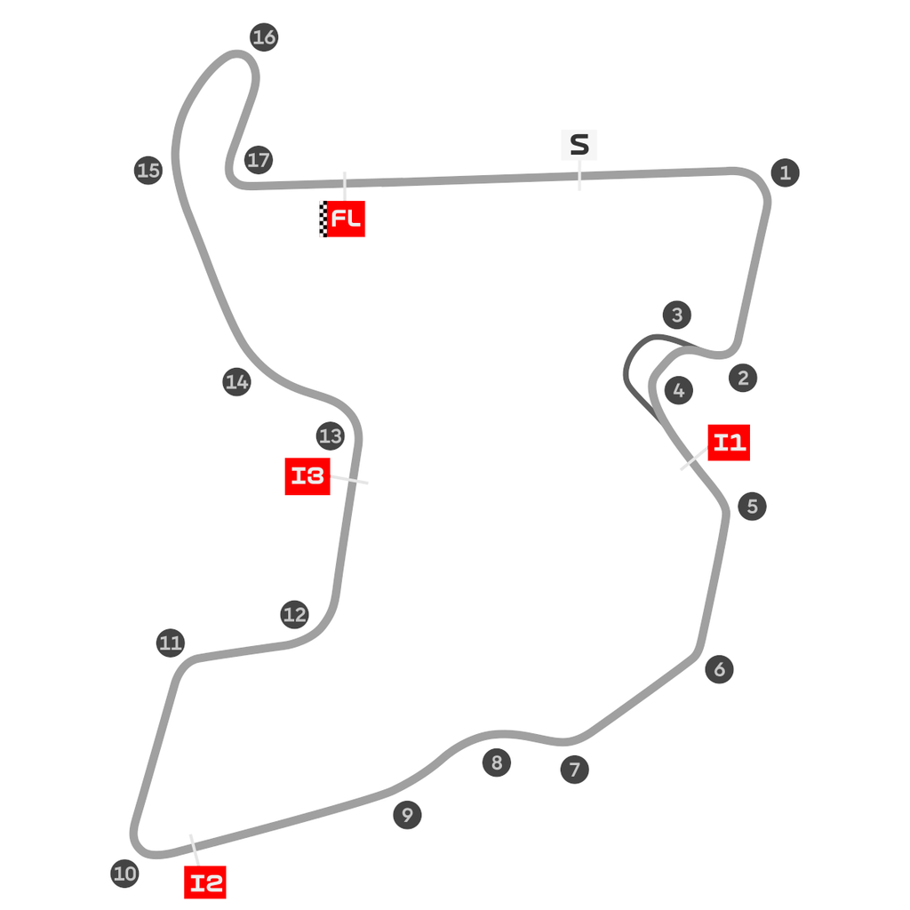 Nitka toru Mandalika, goszczącego Grand Prix Indonezji MotoGP